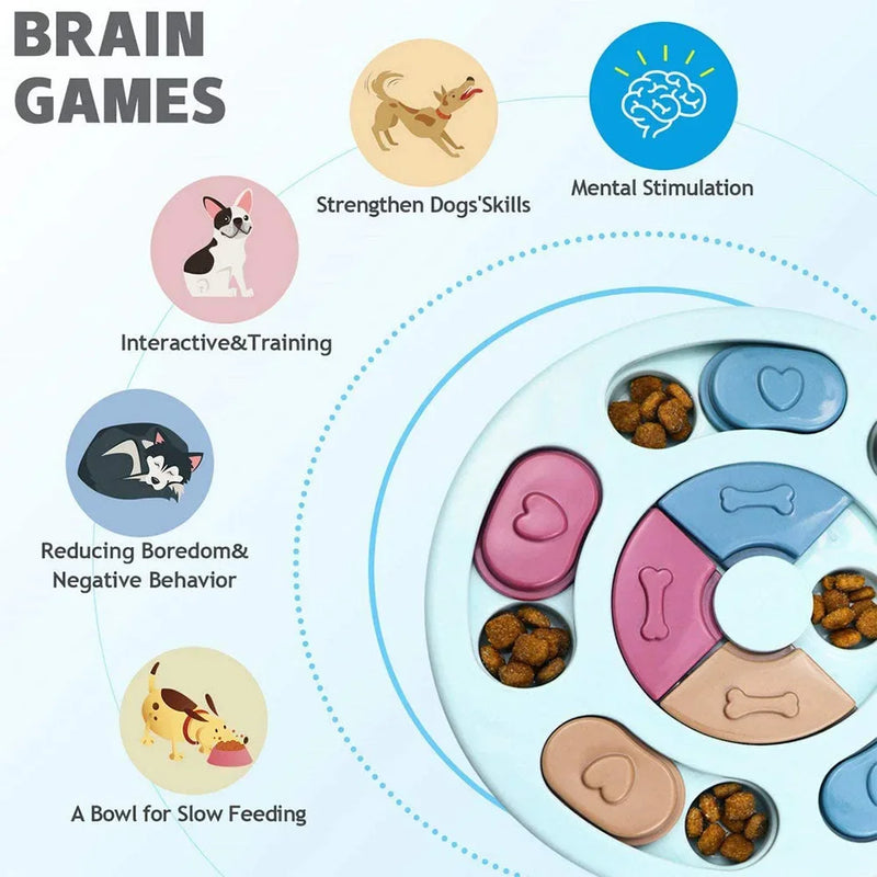 Quebra-Cabeça Interativo para Cães e Gatos - Alimentador Lento, Dispensador de Alimentos, Aumenta o QI, Antiderrapante